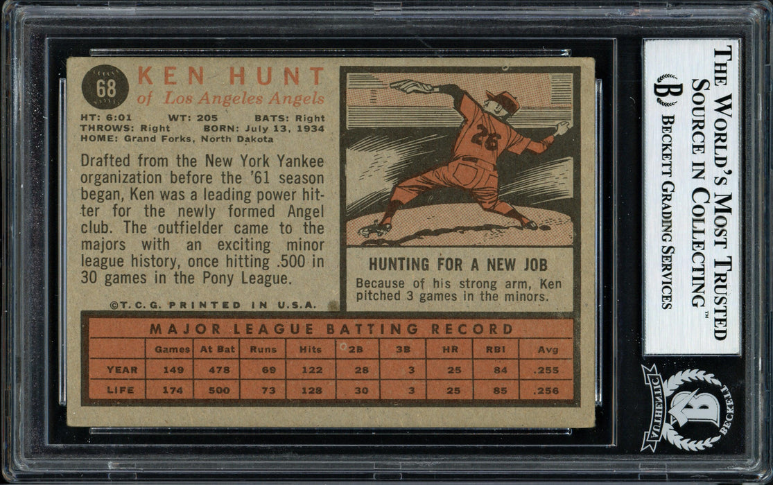 Ken Hunt Autographed 1962 Topps Card #68 Los Angeles Angels "Best Wishes" Beckett BAS #12056735 - RSA