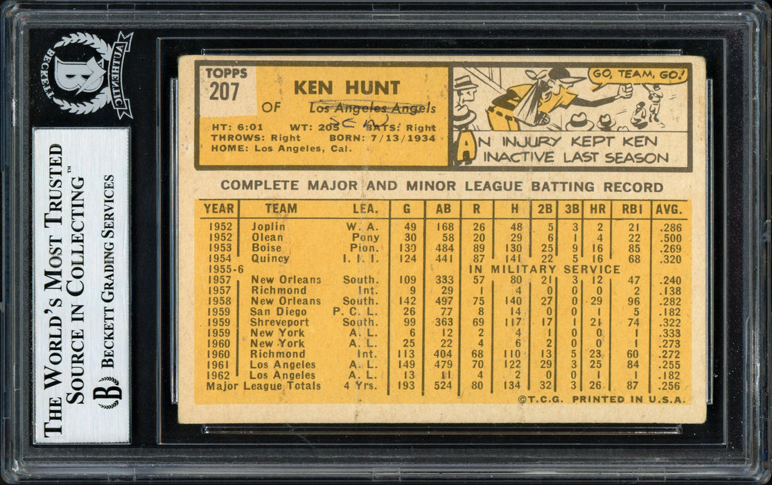 Ken Hunt Autographed 1963 Topps Card #207 Los Angeles Angels "Best Wishes" Beckett BAS #12056837 - RSA