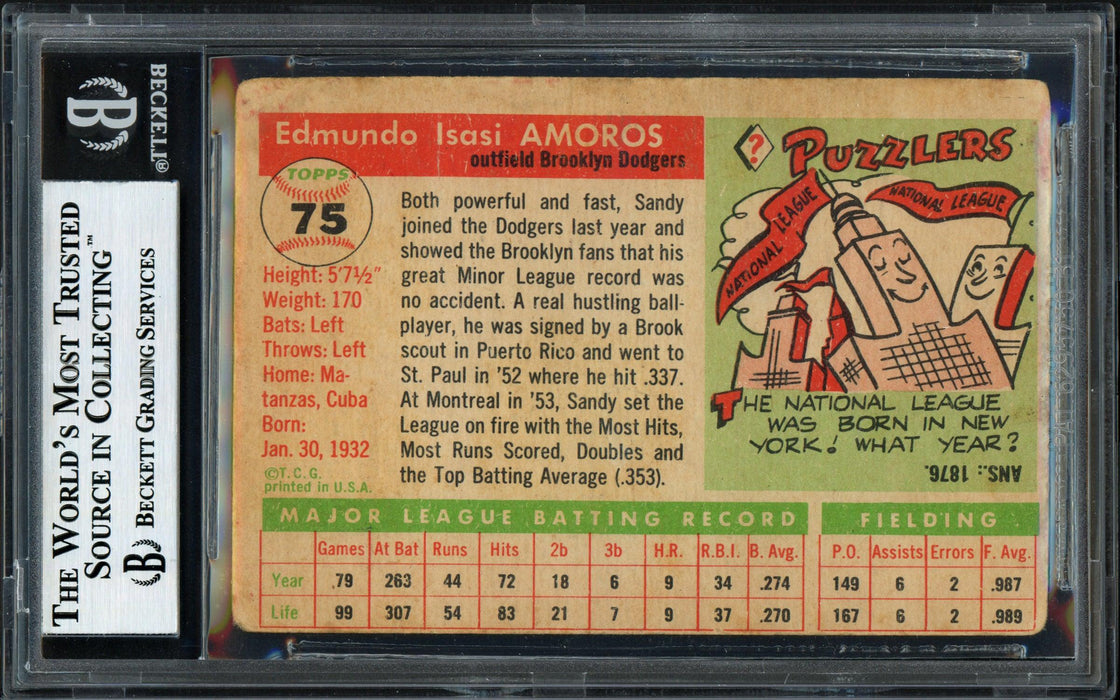 Sandy Amoros Autographed 1955 Topps Rookie Card #75 Brooklyn Dodgers Beckett BAS #12058872 - RSA