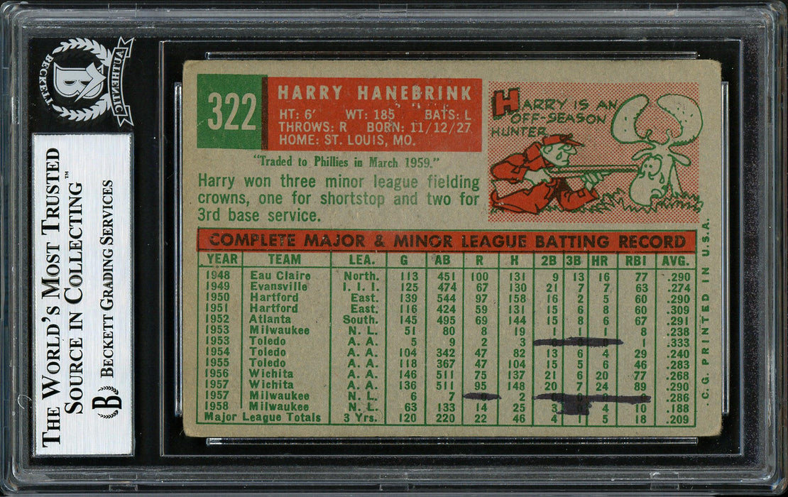 Harry Hanebrink Autographed 1959 Topps Card #322 Milwaukee Braves Beckett BAS #12305891 - RSA