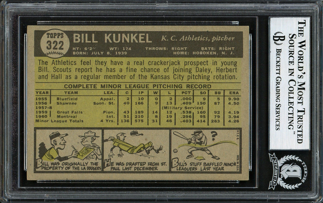 Bill Kunkel Autographed 1961 Topps Rookie Card #322 Kansas City A's Beckett BAS #12305969 - RSA