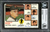 Don McMahon & John McNamara Autographed 1973 Topps Card #252 San Francisco Giants Beckett BAS #12306461 - RSA