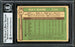 Ray Bare Autographed 1976 O-Pee-Chee Card #507 Detroit Tigers Beckett BAS #12306515 - RSA