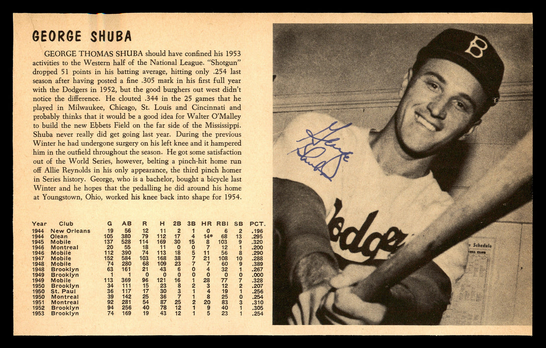 George "Shotgun" Shuba Autographed 5x8 Magazine Page Photo Brooklyn Dodgers SKU #179783 - RSA