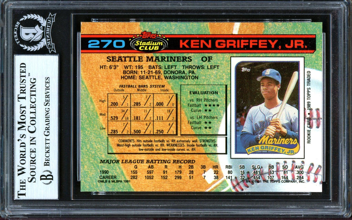 Ken Griffey Jr. Autographed 1991 Stadium Club Card #270 Seattle Mariners Beckett BAS #13446658 - RSA