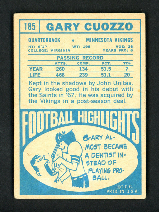 Gary Cuozzo Autographed 1968 Topps Card #185 Minnesota Vikings SKU #156981 - RSA