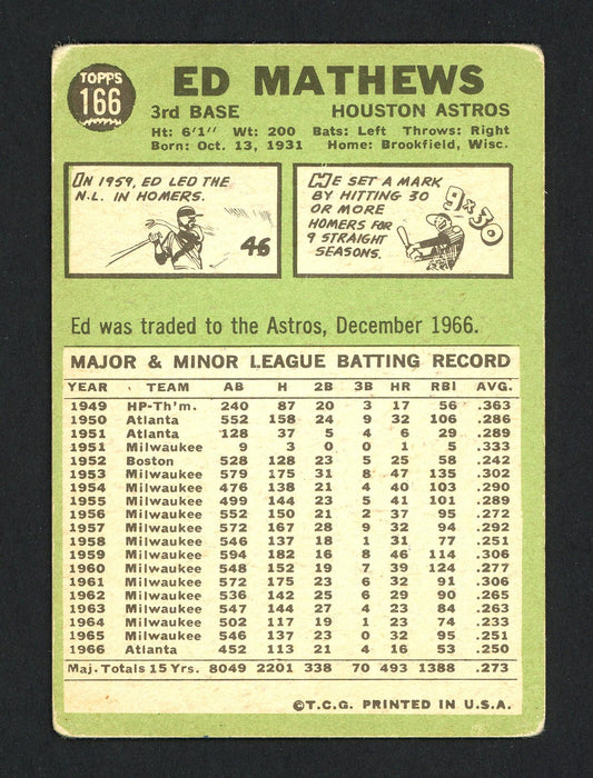 Eddie Mathews Autographed 1967 Topps Card #166 Houston Astros SKU #161764 - RSA