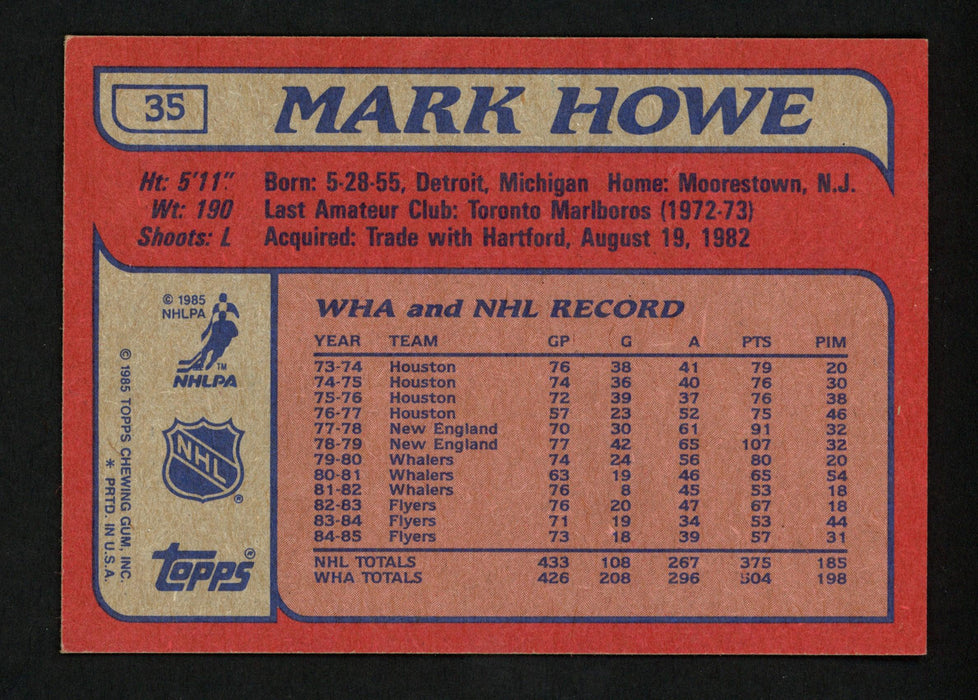 Mark Howe Autographed 1985-86 Topps Card #35 Philadelphia Flyers SKU #154133 - RSA