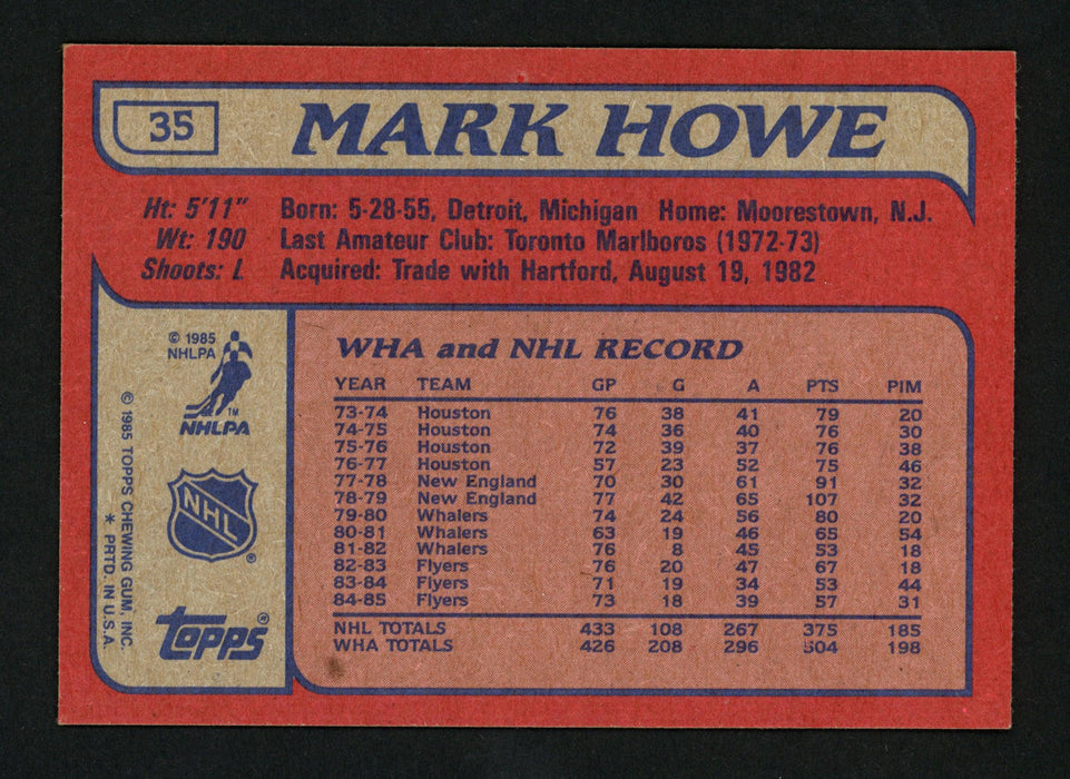 Mark Howe Autographed 1985-86 Topps Card #35 Philadelphia Flyers SKU #154135 - RSA