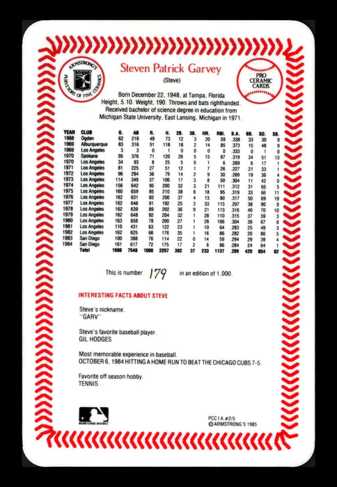 Steve Garvey Autographed 1985 Armstrong's Ceramic Autograph Card San Diego Padres #179/1000 SKU #181230 - RSA