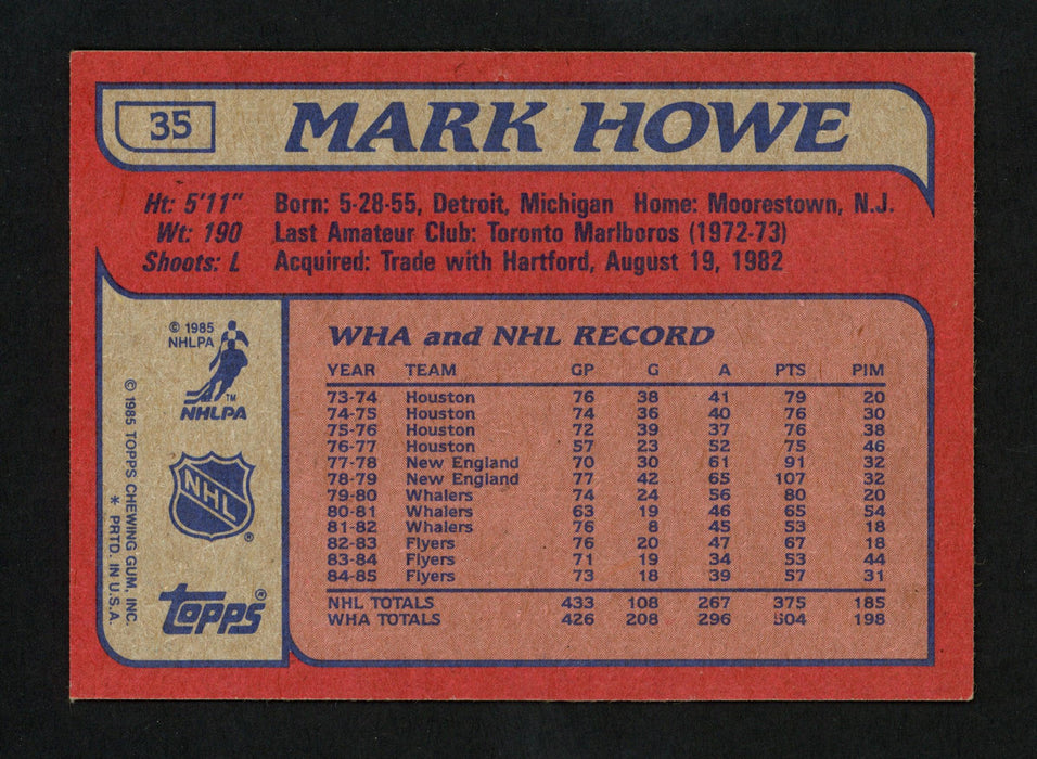 Mark Howe Autographed 1985-86 Topps Card #35 Philadelphia Flyers SKU #154136 - RSA