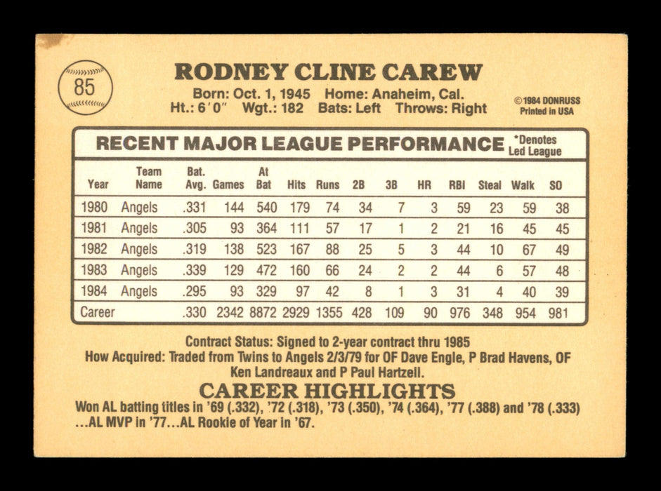 Rod Carew Autographed 1985 Donruss Card #85 California Angels SKU #186674 - RSA
