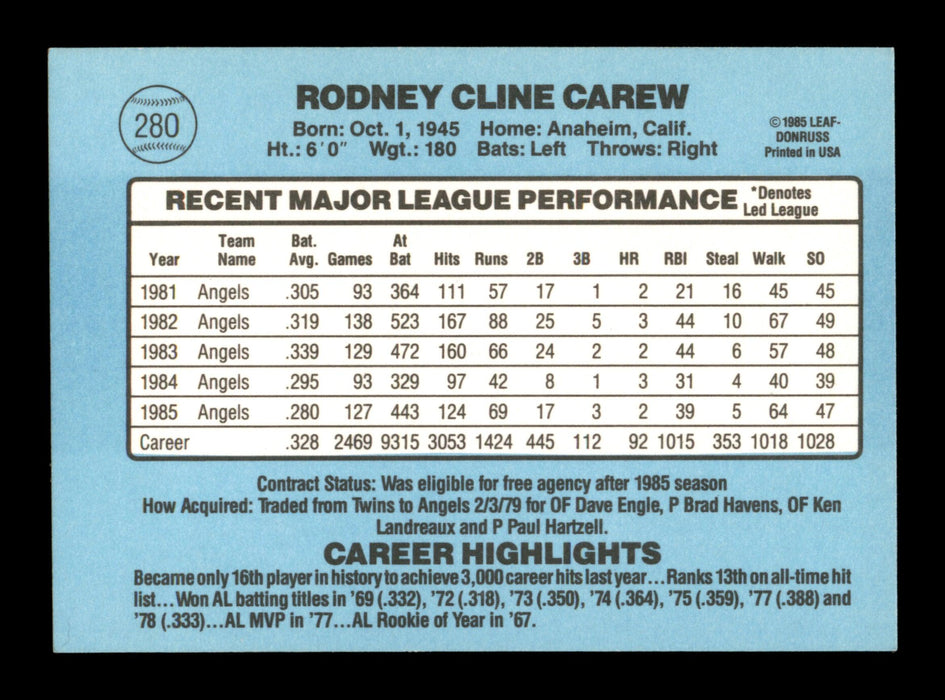 Rod Carew Autographed 1986 Donruss Card #280 California Angels SKU #186699 - RSA