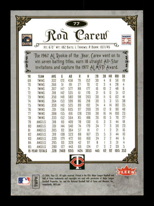 Rod Carew Autographed 2006 Fleer Greats of the Game Card #77 Minnesota Twins (Creased) SKU #186783 - RSA