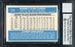 Rod Carew Autographed 1982 Donruss Card #216 California Angels Auto Grade 10 Beckett BAS #12511135 - RSA