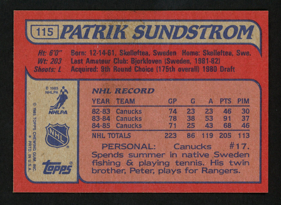 Patrik Sundstrom Autographed 1985-86 Topps Card #115 Vancouver Canucks SKU #154151 - RSA