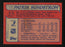 Patrik Sundstrom Autographed 1985-86 Topps Card #115 Vancouver Canucks SKU #154152 - RSA