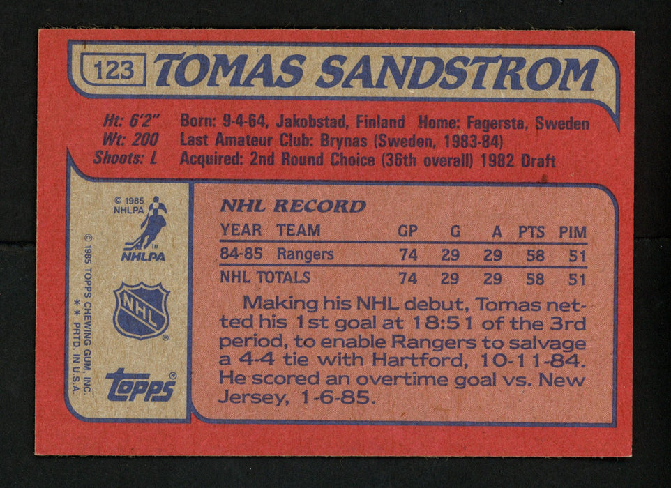 Tomas Sandstrom Autographed 1985-86 Topps Rookie Card #123 New York Rangers SKU #154158 - RSA