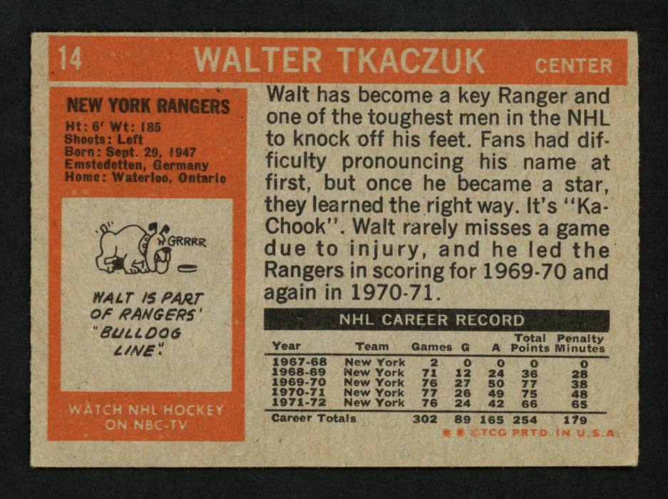 Walt Tkaczuk Autographed 1972-73 Topps Card #14 New York Rangers SKU #154169 - RSA