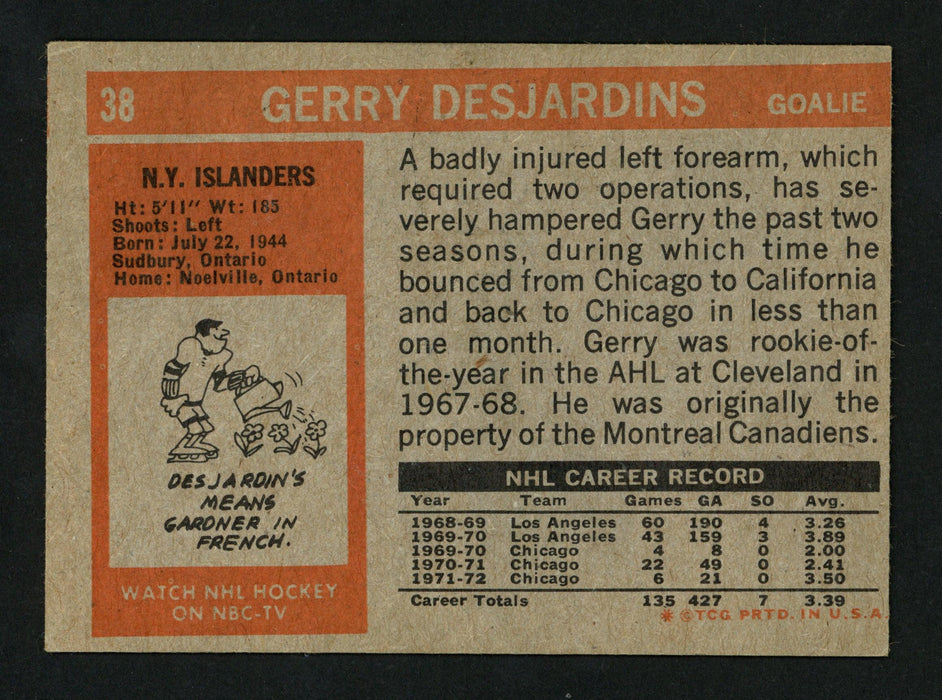 Gerry Desjardins Autographed 1972-73 Topps Card #38 New York Islanders SKU #154174 - RSA