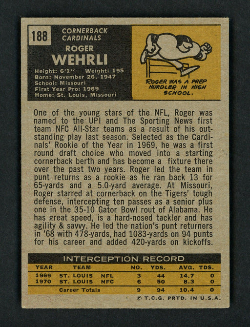 Roger Wehrli Autographed 1971 Topps Rookie Card #188 St. Louis Cardinals SKU #157071 - RSA