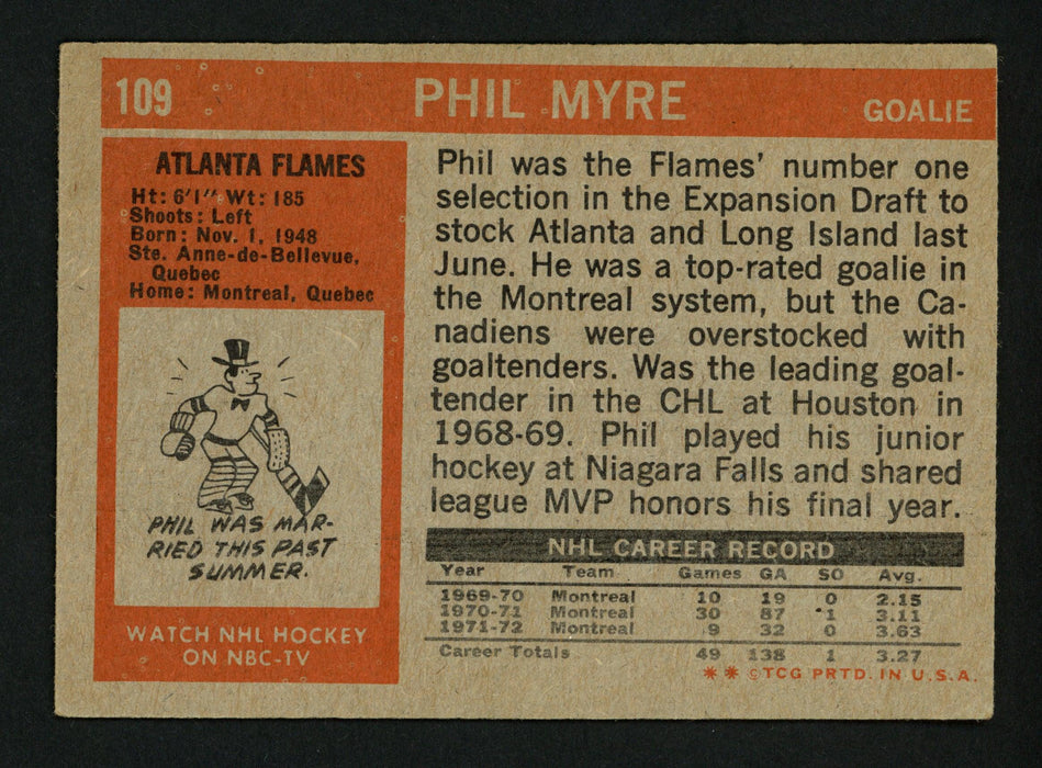 Phil Myre Autographed 1972-73 Topps Card #109 Atlanta Flames SKU #154183 - RSA