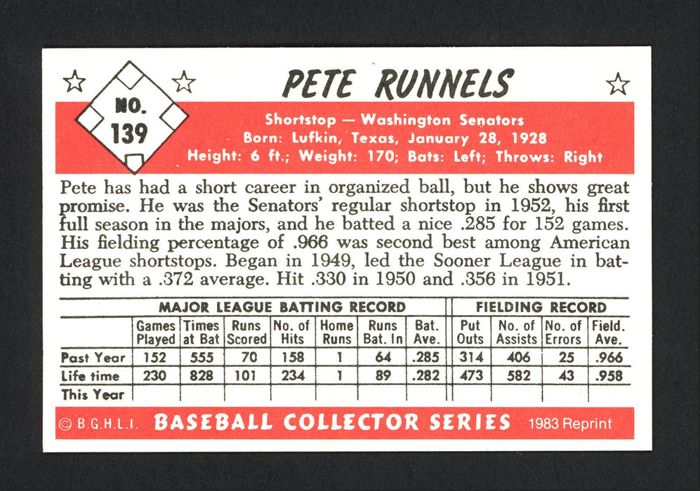 Pete Runnels Autographed 1983 CCC 1953 Bowman Reprint Card #139 Washington Senators SKU #165604 - RSA