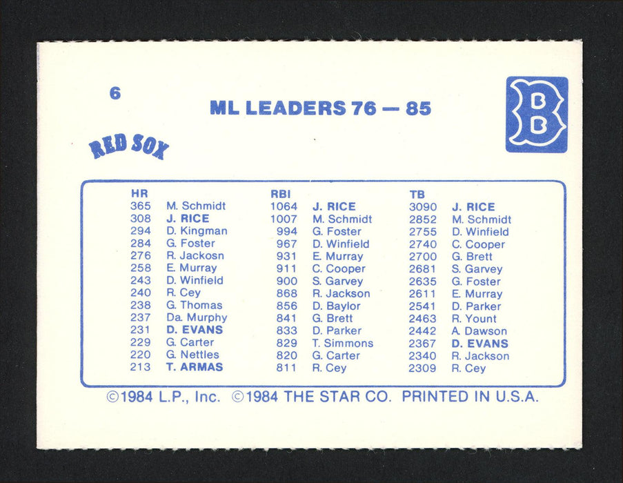 Jim Rice Autographed 1984 Star Card #6 Boston Red Sox SKU #164053 - RSA
