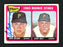 John Gelnar Autographed 1965 Topps Rookie Card #143 Pittsburgh Pirates SKU #157091 - RSA