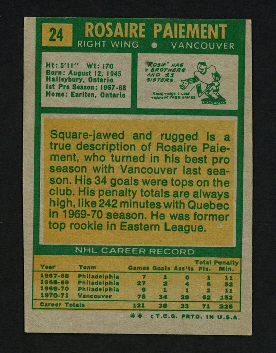 Rosaire Paiement Autographed 1971-72 Topps Card #24 Vancouver Canucks SKU #154207 - RSA
