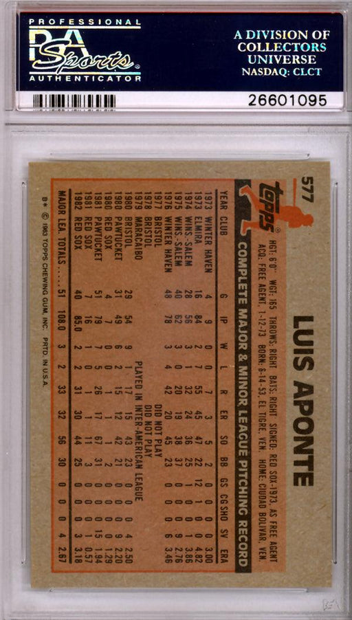 Luis Aponte Autographed 1983 Topps Rookie Card #577 Boston Red Sox PSA/DNA #26601095 - RSA