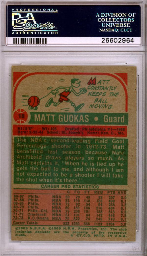 Matt Guokas Autographed 1973 Topps Card #18 Kings PSA/DNA #26602964 - RSA