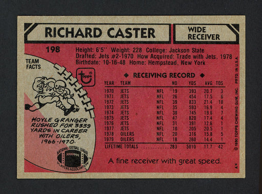 Richard Caster Autographed 1980 Topps Card #198 Houston Oilers SKU #164083 - RSA