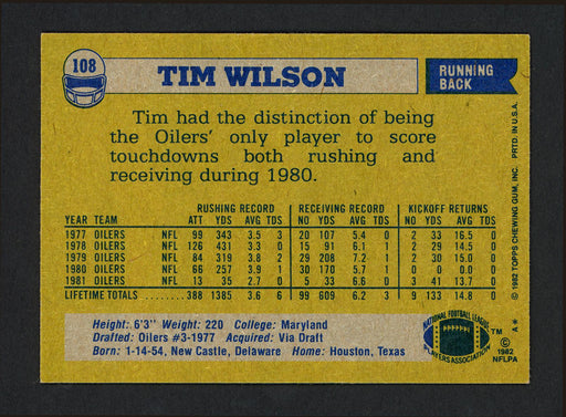 Tim Wilson Autographed 1982 Topps Card #108 Houston Oilers SKU #164088 - RSA