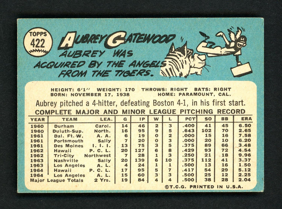 Aubrey Gatewood Autographed 1965 Topps Card #422 California Angels SKU #157129 - RSA
