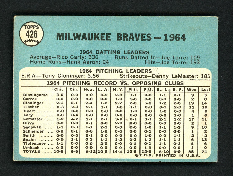 Gary Kolb Autographed 1965 Topps Card #426 Milwaukee Braves SKU #157130 - RSA