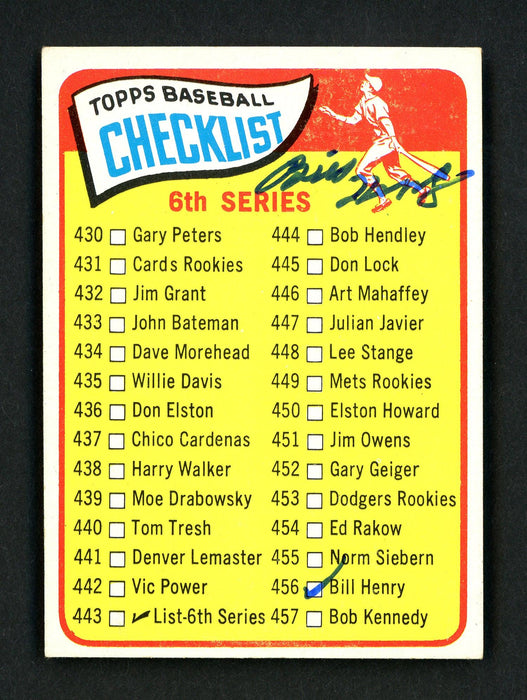 Bill Henry Autographed 1965 Topps Card #443 Cincinnati Reds Checklist SKU #157132 - RSA