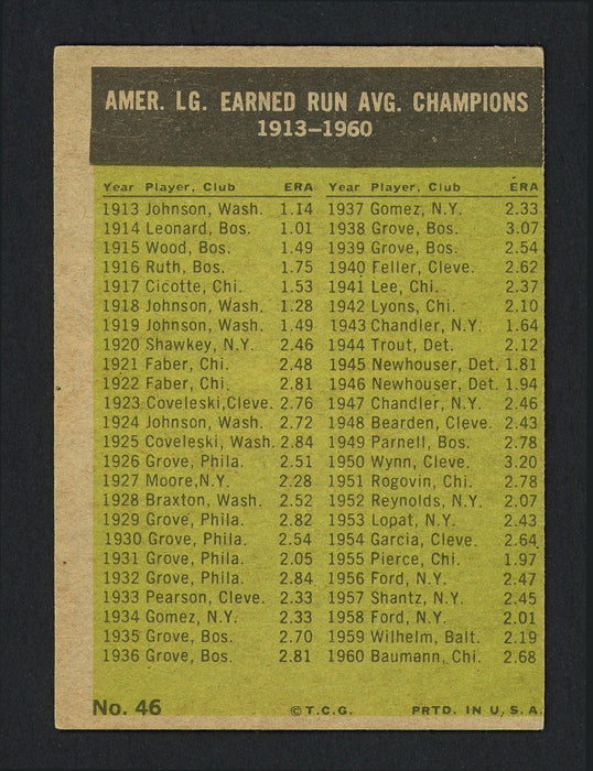 Jim Bunning & Frank Baumann Autographed 1961 Topps Card #46 SKU #161893 - RSA
