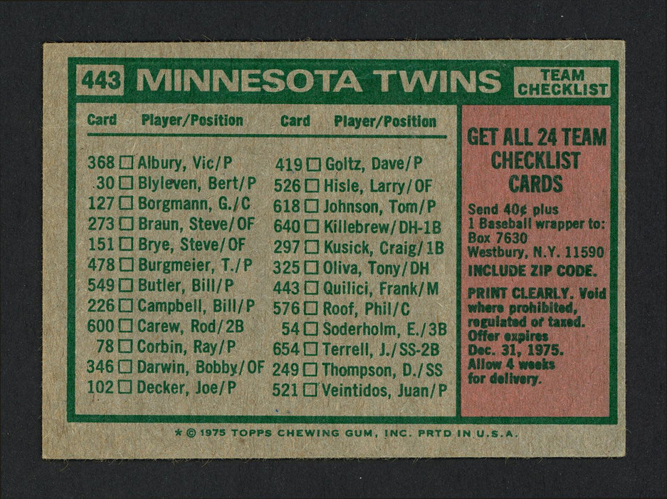 Vern Morgan Autographed 1975 Topps Card #443 Minnesota Twins Coach SKU #164113 - RSA