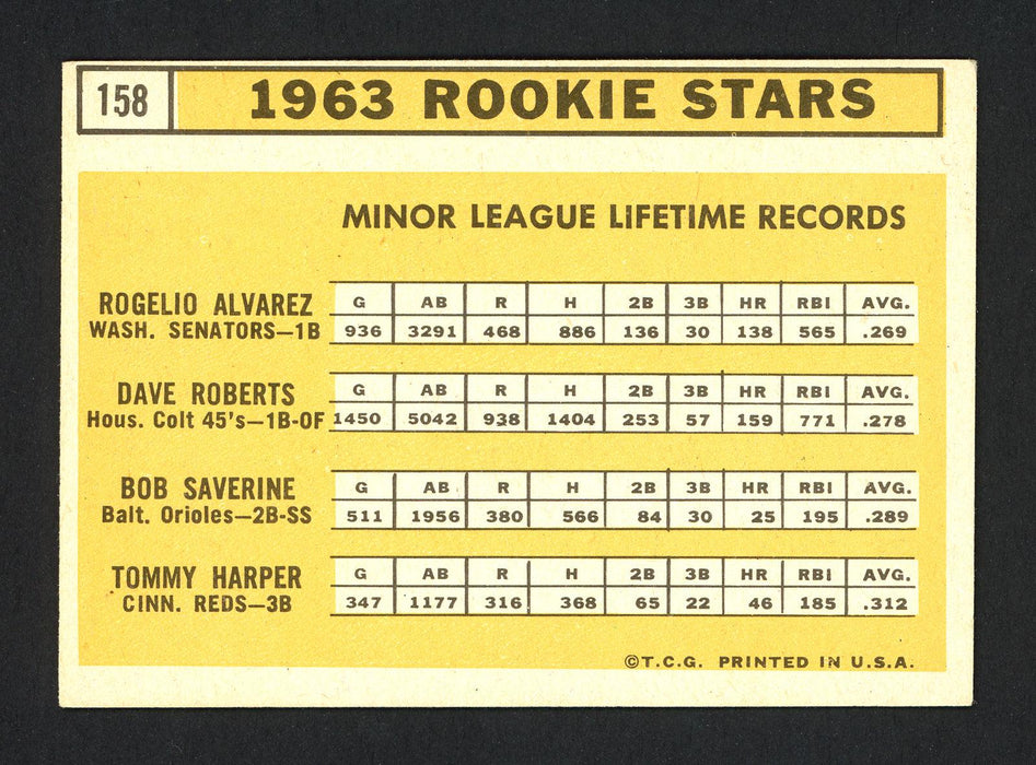 Tommy Harper & Bob Saverine Autographed 1963 Topps Card #158 SKU #161897 - RSA