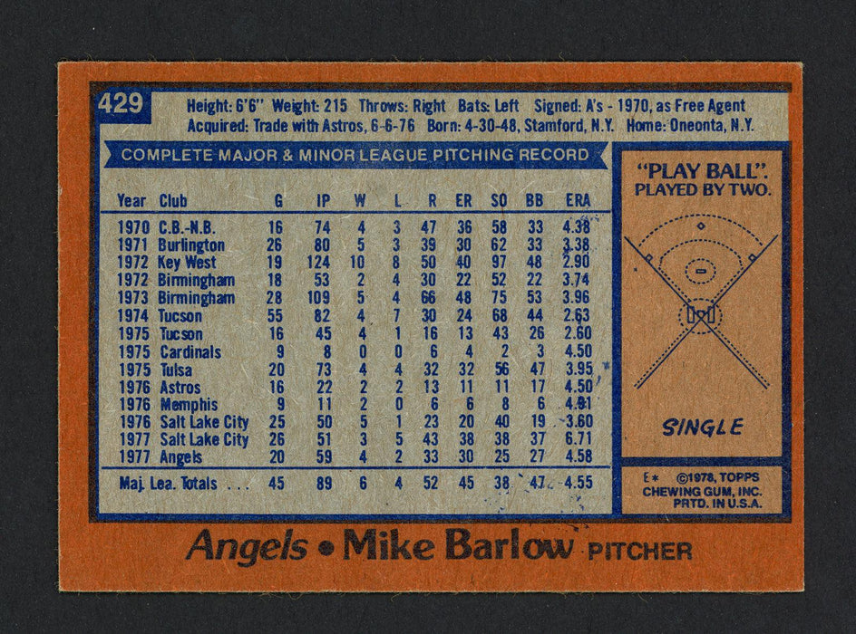 Mike Barlow Autographed 1978 Topps Card #429 California Angels SKU #159947 - RSA