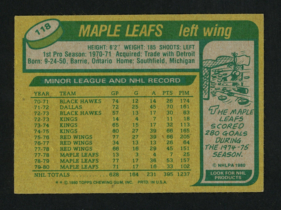 Dan Maloney Autographed 1980-81 Topps Card #118 Toronto Maple Leafs SKU #154263 - RSA
