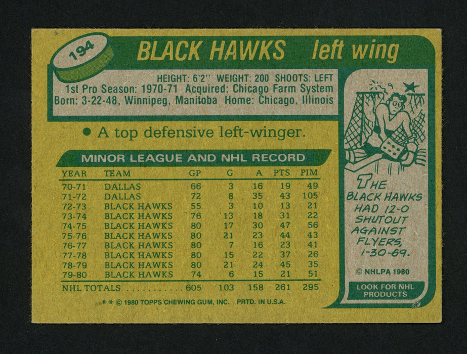 John Marks Autographed 1980-81 Topps Card #194 Chicago Blackhawks SKU #154275 - RSA