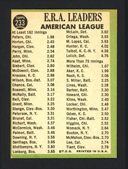 Gary Peters & Steve Hargan Autographed 1967 Topps Card #233 SKU #161915 - RSA