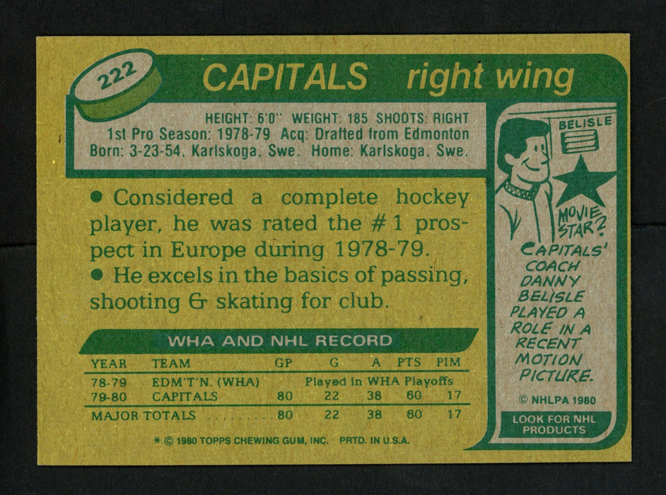 Bengt Gustafsson Autographed 1980-81 Topps Rookie Card #222 Washington Capitals SKU #154280 - RSA