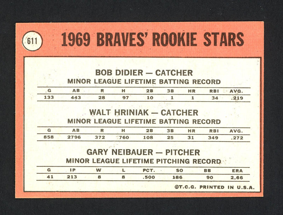 Walt Hriniak & Gary Neibauer Autographed 1969 Topps Rookie Card #611 Atlanta Braves SKU #161930 - RSA
