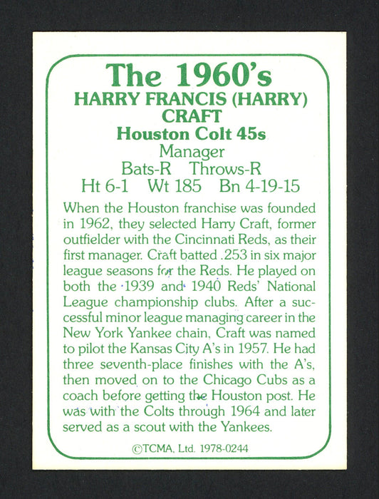 Harry Craft Autographed 1978 TCMA Card #244 Houston Colt .45's SKU #165709 - RSA