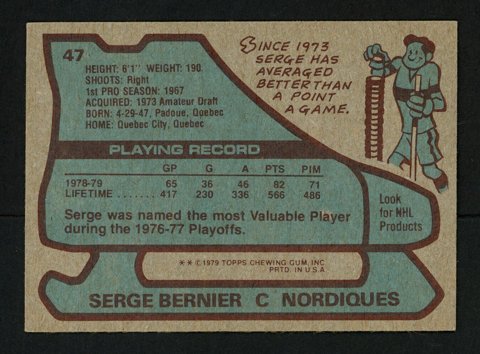 Serge Bernier Autographed 1979-80 Topps Card #47 Quebec Nordiques SKU #154298 - RSA
