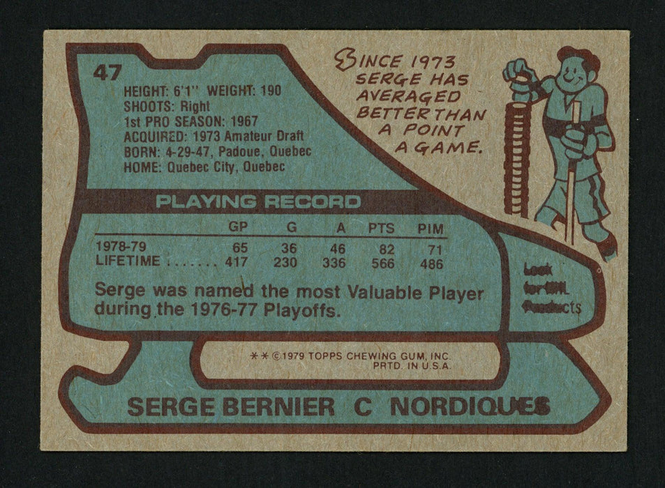 Serge Bernier Autographed 1979-80 Topps Card #47 Quebec Nordiques SKU #154299 - RSA