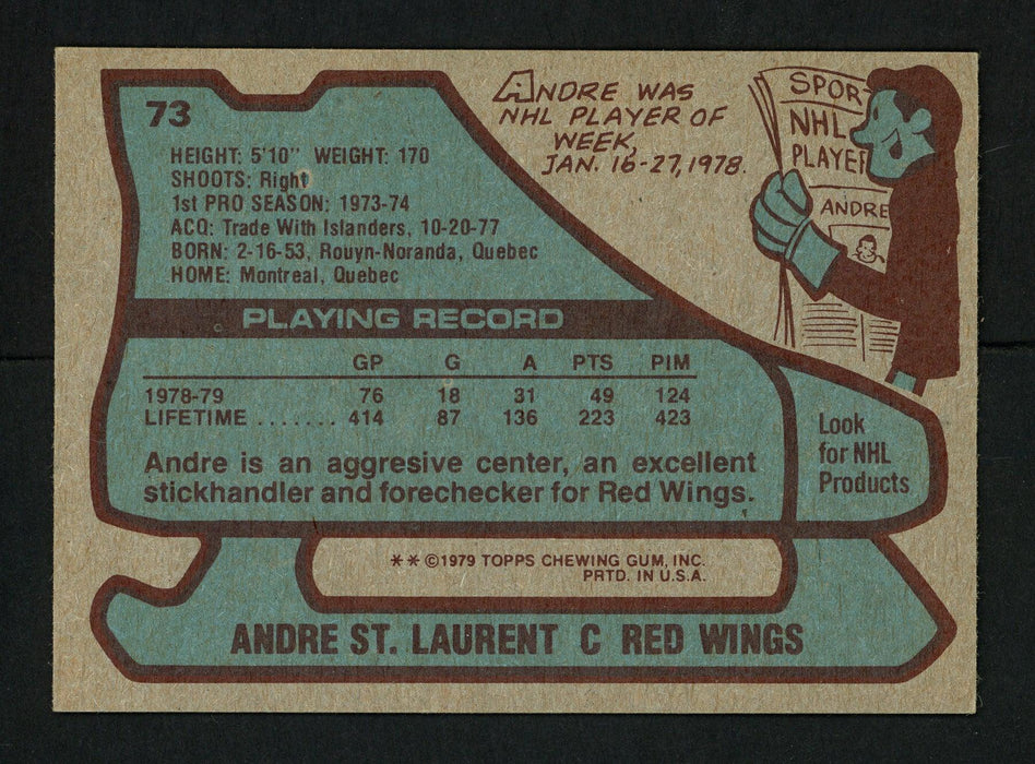 Andre St. Laurent Autographed 1979-80 Topps Card #73 Detroit Red Wings SKU #154304 - RSA